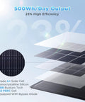 Illustration of 200W Flexible Solar Panel Kit layers with 500Wh/day output and 23% efficiency, featuring monocrystalline silicon.