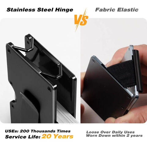 Stainless steel hinge vs fabric elastic on Ultra Slim Hinged Metal Wallet For Men With RFID Blocking, durable aluminum build.