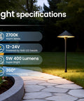 All In One Low Voltage Landscape Lighting Kit With Twelve 5W Pathway Lights And A 96W Transformer illuminating garden path