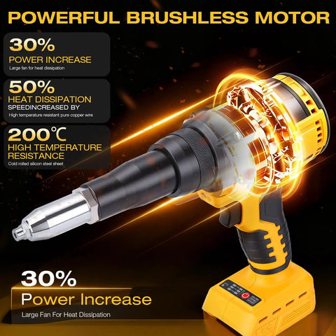 20V Cordless Rivet Gun With Brushless Motor And 2000 Lbs Kick Ass Power includes detailed motor and ergonomic grip design.