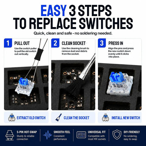 Blue Mechanical Keyboard Switches 80 Pack For DIY Builds And Repairs, 3 Pin Design Compatible With 5 Pin Layouts, Great For Testing, Replacements, And 3D Print Projects: 3-step switch replacement guide