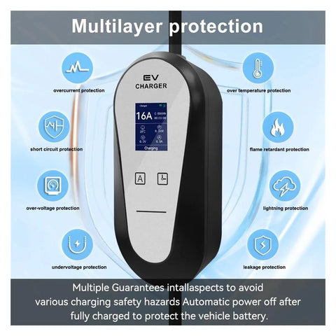 Close-up of Sweet Portable EV Charger Type Two Type One SAE J1772 Level Two Mobile EVSE showcasing multilayer protection features.
