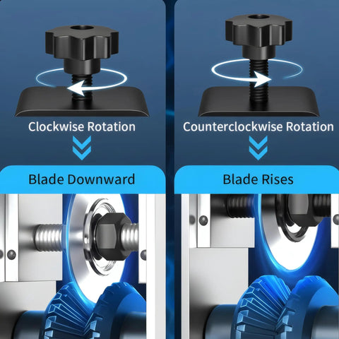 Diagram of DualDrive Wire Stripping Machine showing clockwise and counterclockwise rotation for blade adjustment.