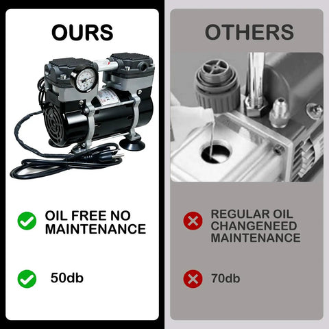 Comparison of oil-free pro grade vacuum pump 50 L/min 180W diaphragm with switch and vacuum gauge versus regular oil pump