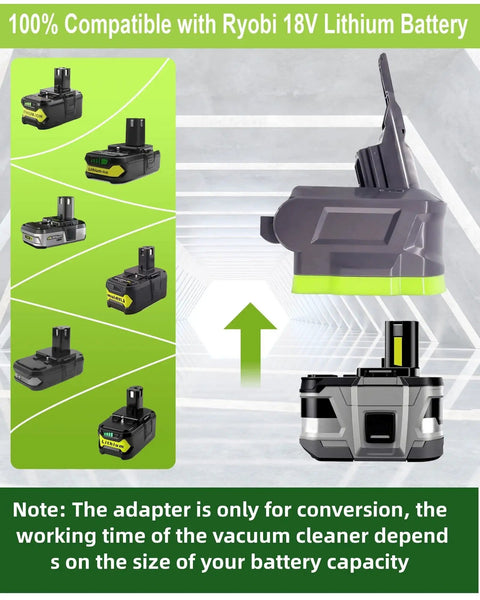 18V Battery Adapter For Dyson V7 V8 Cordless Vacuum Converts Ryobi 18V Battery To Dyson V7 V8 Power Easy Plug In