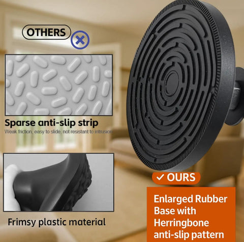 Comparison of anti-slip designs, showing enlarged rubber base with herringbone pattern on our product vs. others' sparse pattern.