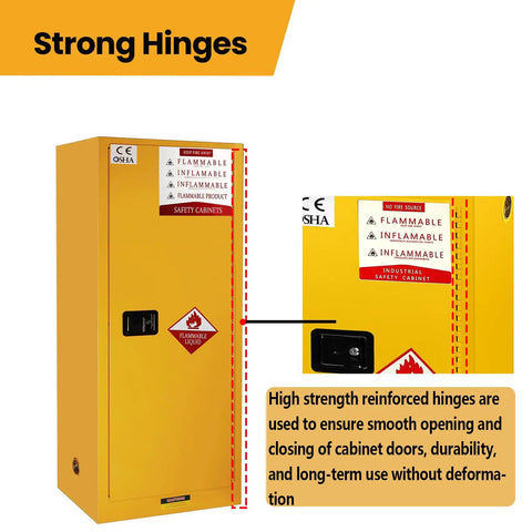 Top Shelf 159 Gallon Flammable Liquid Safety Cabinet Yellow Beefy Double Layer Steel Build With 3 Point Locking System For Lab Chemicals Gasoline Cans And Hazardous Material Storage Organizers