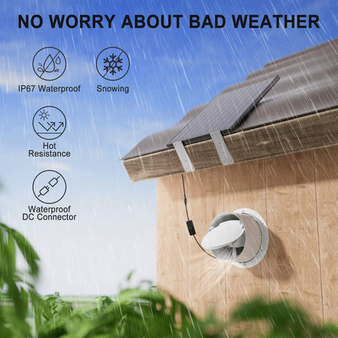 Top Shelf 25 Watt Solar Powered Fan And 8 Inch Waterproof Exhaust Blower For Outdoor Shed And Greenhouse Cooling installed on wall with solar panel and waterproof features.