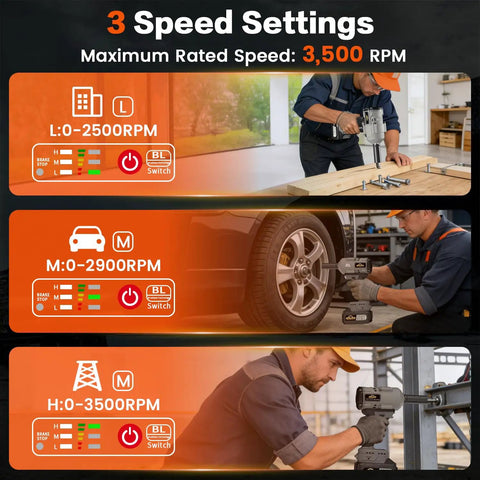 3 speed settings infographic for Pro Grade Heavy Duty 1/2 Inch Cordless Impact Wrench With Brushless Motor And 1760Nm Torque