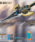 Kids RC Airplane With Hand Gesture Or Remote Control, LED Lights For Day And Night, shown with accessories and dimensions