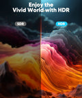 HDMI cable banner showing SDR on left and HDR on right with vivid 4K imagery