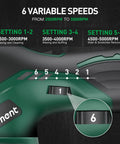 Cordless Car Buffer Polisher With Two 2000mAh Batteries And Charger, 6 inch waxer kit showing speed settings and RPM details.