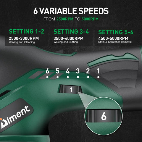 Cordless Car Buffer Polisher With Two 2000mAh Batteries And Charger, 6 inch waxer kit showing speed settings and RPM details.