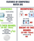 Chart showing compatible and incompatible water jugs for Screw-On 48mm Water Cooler Cap With Foam Liner Pack Of 3.