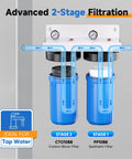 Two Stage Whole House Water Filtration System With Ten Inch By Four Point Five Inch Universal Housing One Inch Inlet And Outlet NSF 42 Certified Sediment And Carbon Block Filters External Pressure Gauges Easy Cartridge Replacements two-stage wall-mounted filter with tap water flow diagram