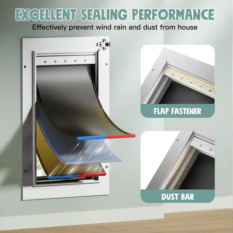Heavy Duty Insulated Dog Door For Wall Featuring Triple Flap Weather Blocker showing excellent sealing with flap fastener and dust bar.