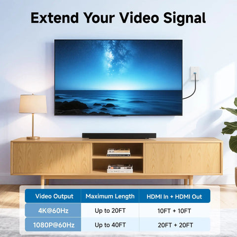 Premium 4K HDMI Wall Plate Two Pack One Port Socket Plug And Play For Home Theater And Gaming With High Speed Video Transmission And 18 Gbps Bandwidth For Rock Solid Audio Pass Through In Classic White displayed with a TV.
