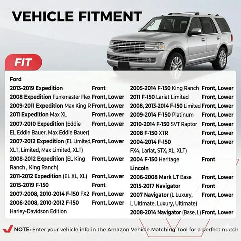 Vehicle fitment guide for Beefed Up Front Alignment Camber Caster Adjusting Bolt Kit With Fine Threaded Sleeves