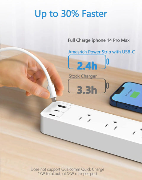 6 In 1 USB C Power Strip With 3 AC Outlets, 2 USB C Ports And 1 USB A Port, charging a phone, white, on a desk