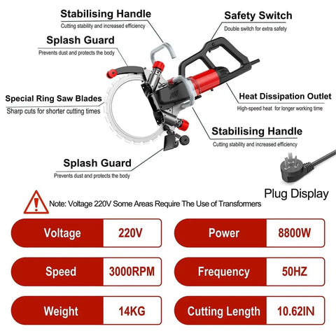 Beast Mode 8800W Brushless Wall Chaser Concrete Cutter with ring saw, safety features, and plug display.