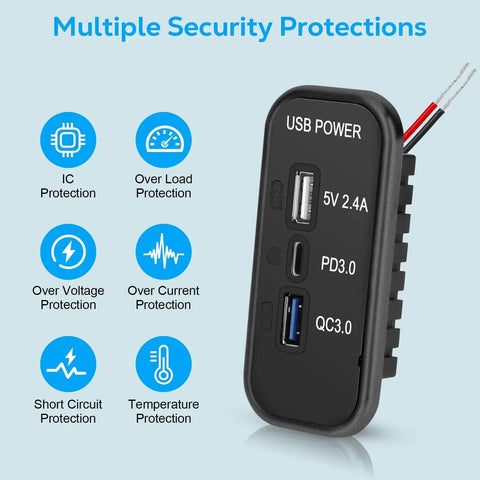 Slick Upgrade 3 Port 12V 24V USB Outlet Panel Quick Charge Fast Charger With USB C PD and USB A QC Ports showing multiple security features.