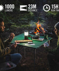 Campers using 1000 Lumen USB C Rechargeable Emergency Camping Lantern With Five Modes Warm White Cool White Daylight Red And Red Flashing