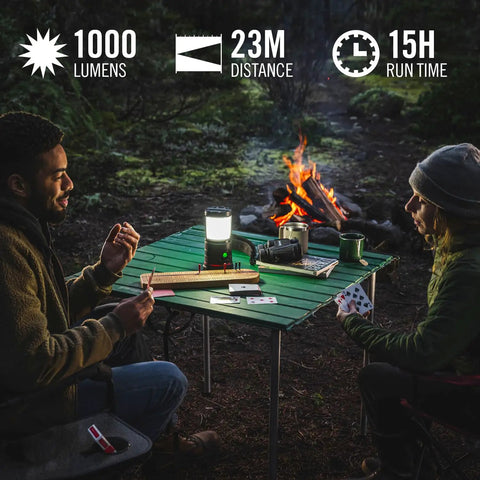 Campers using 1000 Lumen USB C Rechargeable Emergency Camping Lantern With Five Modes Warm White Cool White Daylight Red And Red Flashing