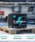 12V 100Ah LiFePO4 Battery With 1280Wh 120A Smart BMS Low Temp Cutoff safely charges at low temperatures