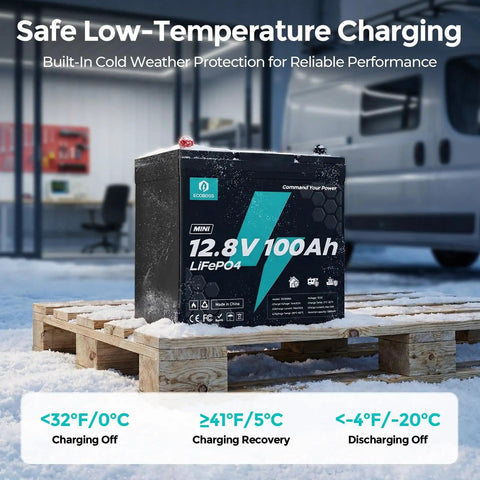 12V 100Ah LiFePO4 Battery With 1280Wh 120A Smart BMS Low Temp Cutoff safely charges at low temperatures