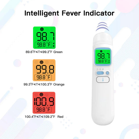 Fast and Accurate Ear and Forehead Thermometer for Adults, Kids and Babies in 1 Second, Clinically Reliable Fever Readings, Noncontact and Ear Modes, One Tap Quick Check for the Fam, Easy Use for Busy Home Health display with color fever indicator