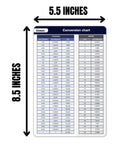 Fraction To Decimal To Millimeter Conversion Chart Magnet Magnetic Quick Reference Guide Inches To Millimeters Cheat Sheet