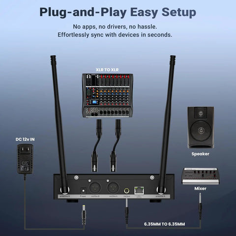 Wireless Two Microphone System With UHF Dual-Channel Receiver and connections to speaker, mixer, and XLR board