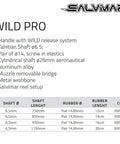 Specifications chart for Beast Speargun For Spearfishing With 28mm Aluminum Barrel, 6.5mm Tahitian Shaft, 14mm Screw In Elastics.