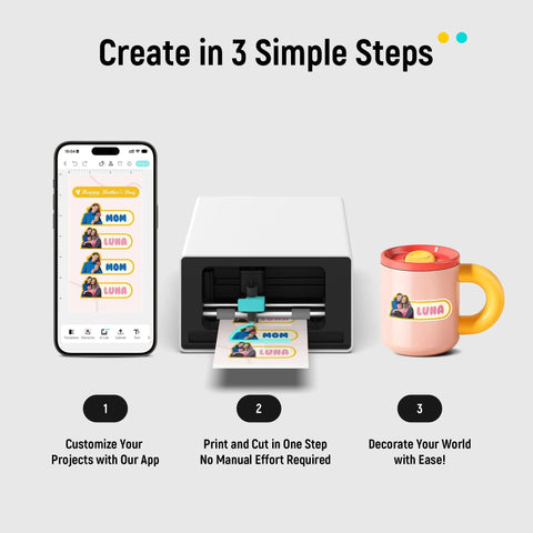 All In One Color Sticker Printer And Cutter For DIY Crafters And Custom Labels And Gifts With Thermal Dye Sublimation 300 DPI And Precise AI Auto Cutting, shown with printed stickers and customized mug.