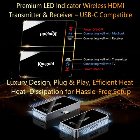 Premium LED Wireless USB-C Transmitter And HDMI Receiver For Type-C To HDMI, 4K Decode Input And 1080P60Hz Output