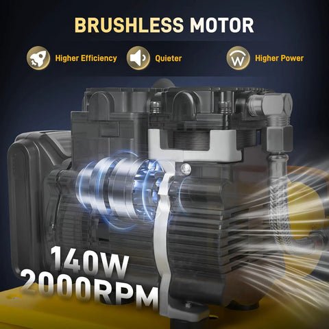 Brushless motor of hassle free cordless air compressor pump, 140W, 2000RPM, emphasizing silent operation at sixty five decibels.