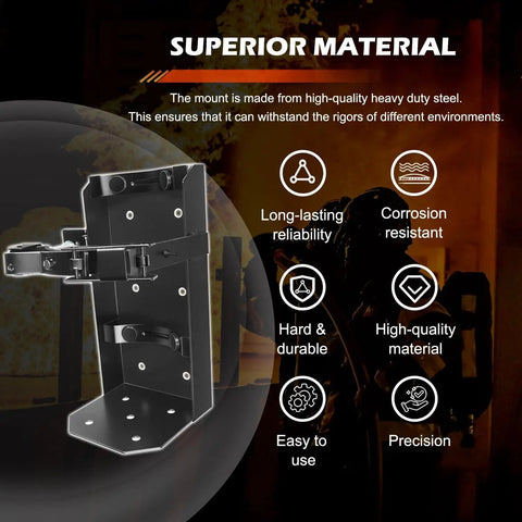 Heavy-duty steel fire extinguisher mount kit showcasing durability and specifications for cars, trucks, boats, and RVs.