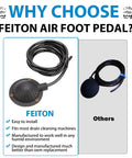 Comparison image of a Heavy Duty Air Foot Pedal Switch With 8 Foot Hose For Air Activated Drain Cleaning Machines A Real Workhorse.