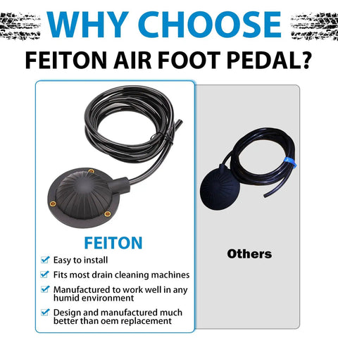Comparison image of a Heavy Duty Air Foot Pedal Switch With 8 Foot Hose For Air Activated Drain Cleaning Machines A Real Workhorse.