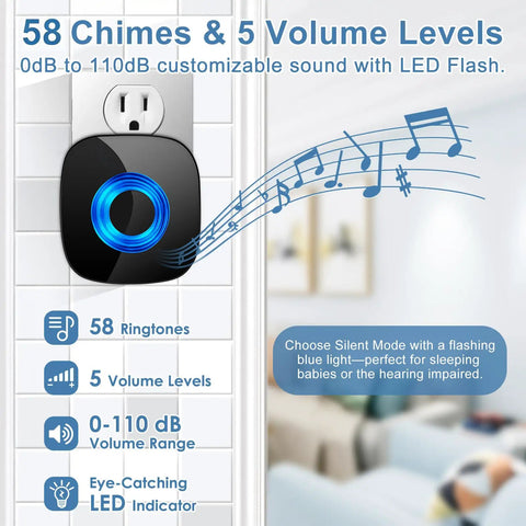 Dope Wireless Doorbell Kit With 2 Transmitters And 3 Receivers, 58 Ringtones, LED strobe, showing customizable volume settings.