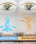 Low Profile Ceiling Fan With Light Gold Finish Modern Flush Mount Enclosed Ceiling Fan 19.7 Inch LED Dimmable Bladeless Ceiling Fans With Remote Dope 3 Light Color Modes And 6 Speeds showing summer and winter modes.
