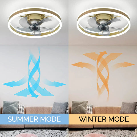 Low Profile Ceiling Fan With Light Gold Finish Modern Flush Mount Enclosed Ceiling Fan 19.7 Inch LED Dimmable Bladeless Ceiling Fans With Remote Dope 3 Light Color Modes And 6 Speeds showing summer and winter modes.