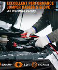 Person using jumper cables on a car battery, part of the Roadside Emergency Kit For Cars And Trucks With Air Compressor Jumper Cables First Aid Kit Winter Survival Essentials Travel Safety Gear For Men And Women Grab And Go All In One Auto Emergency Prep Pack.