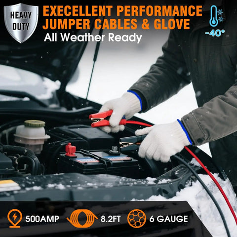 Person using jumper cables on a car battery, part of the Roadside Emergency Kit For Cars And Trucks With Air Compressor Jumper Cables First Aid Kit Winter Survival Essentials Travel Safety Gear For Men And Women Grab And Go All In One Auto Emergency Prep Pack.