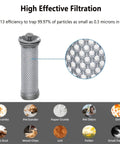 A10 A11 Filter Replacement For A10 A11 Hero Master Pure One S11 S12 X Cordless Vacuums, particle filtration details