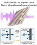 Portable Vocal Booth Sound Insulation Board Featuring High Density Acoustic Foam Panels For Desktop Recording Shield and Portable Studio Cover to Silence Background Noise and Elevate Your Home Setup Hustle, shown in soundproof design.