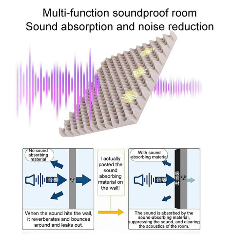 Portable Vocal Booth Sound Insulation Board Featuring High Density Acoustic Foam Panels For Desktop Recording Shield and Portable Studio Cover to Silence Background Noise and Elevate Your Home Setup Hustle, shown in soundproof design.