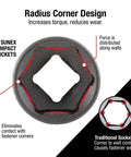 Illustration of radius corner design on impact socket from Forty Three Piece One Half Inch Drive Impact Socket Set Built Tough With Chromoly Steel Construction Radius Corner Design Chamfered Opening And Dual Size Markings For Easy Alignment And Heavy Duty High Torque Fasteners