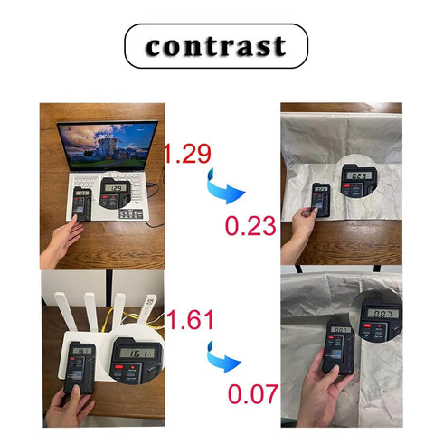 Comparison of Faraday Shielding Fabric For RFID And WiFi Blocker with meter readings, showing signal reduction using Copper Nickel EMF Shielding Material.