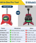 Comparison of Magnetic Pipe Center Finder Punch Tool For 1 To 10 Inch Pipes And Fittings With Hands Free Magnetic Hold Bubble Level And 360 Degree Dial For Precise Center Marking Quick Alignment And Layout In Pipefitting by AltitudeCraft versus other brand.